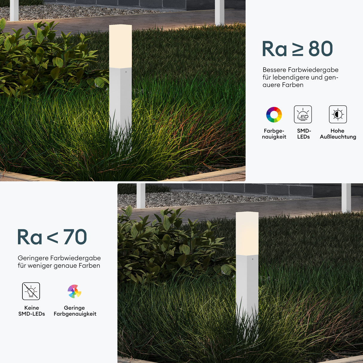 éclairage extérieur glasvilla IP65 éclairage de chemin extérieur | Borne lumineuse pour jardin, lampadaire 3000K, lampe de jardin | Lampadaire d'extérieur 3W Deus Lumina