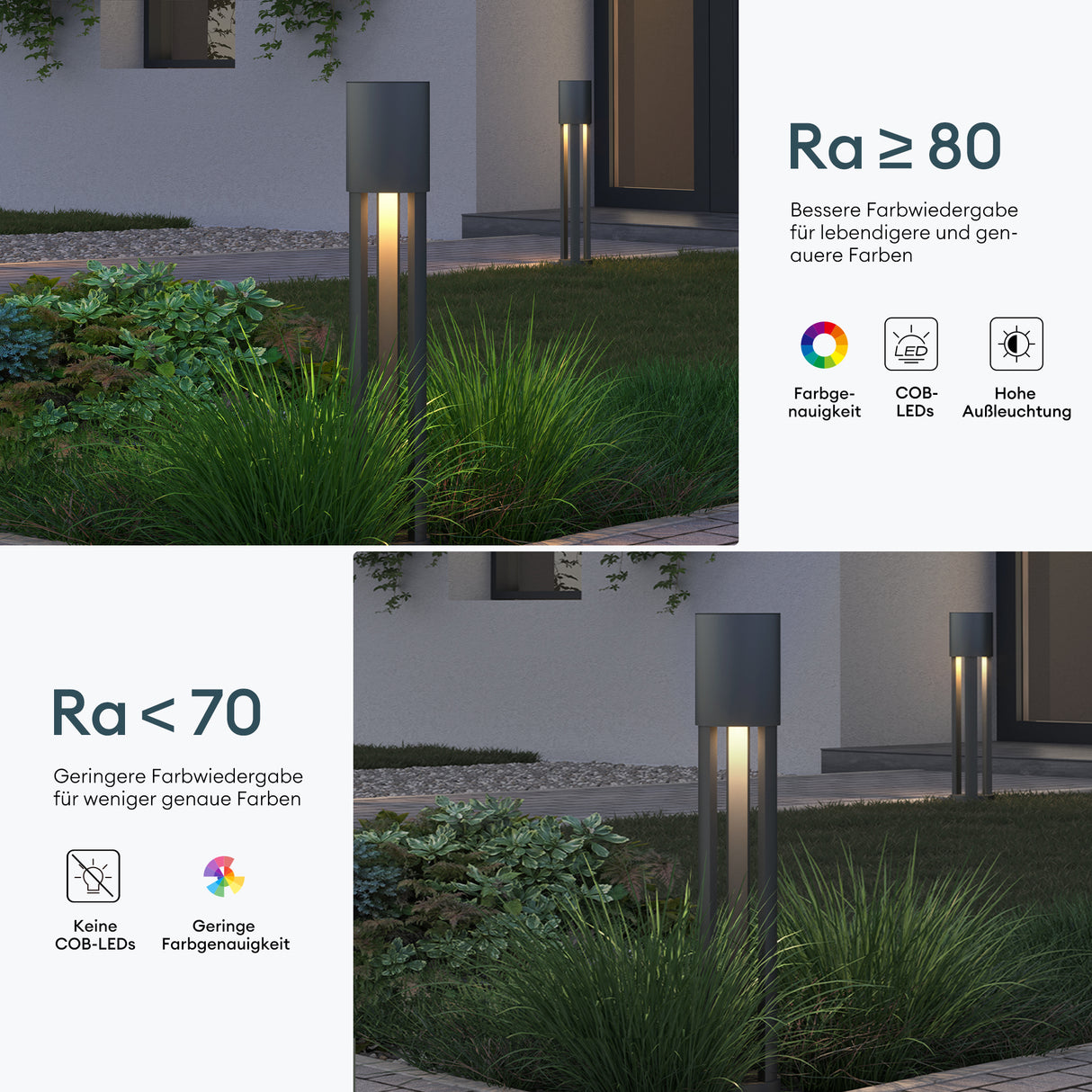 Luminaire extérieur glasvilla ⌀120xH700mm IP65 éclairage de chemin extérieur | Borne lumineuse pour jardin, lampadaire 3000K, lampe de jardin | Lampadaire d'extérieur 10W NeoForge