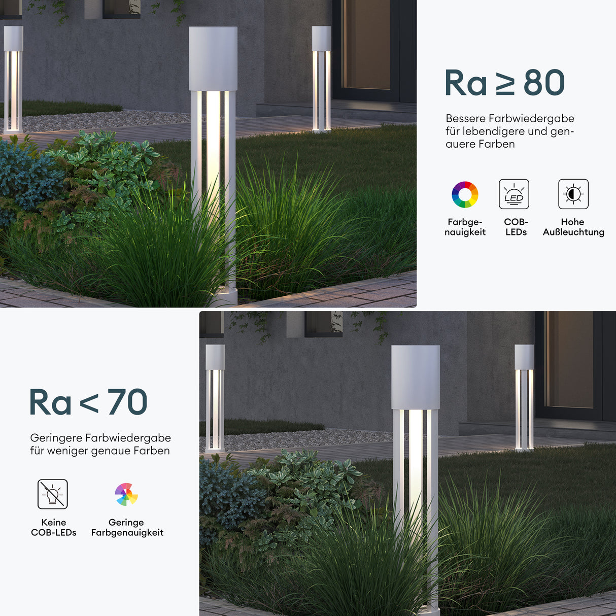 Luminaire extérieur glasvilla ⌀120xH700mm IP65 éclairage de chemin extérieur | Borne lumineuse pour jardin, lampadaire 3000K, lampe de jardin | Lampadaire d'extérieur 10W NeoForge