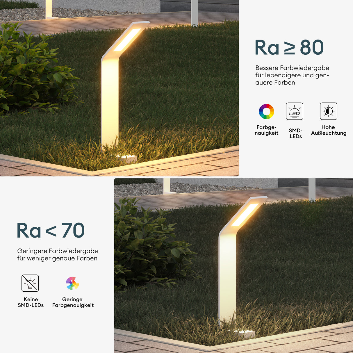 éclairage extérieur glasvilla IP65 éclairage de chemin extérieur | Borne lumineuse pour jardin, lampadaire 3000K, lampe de jardin | Lampe d'extérieur lampadaire 6W Scout