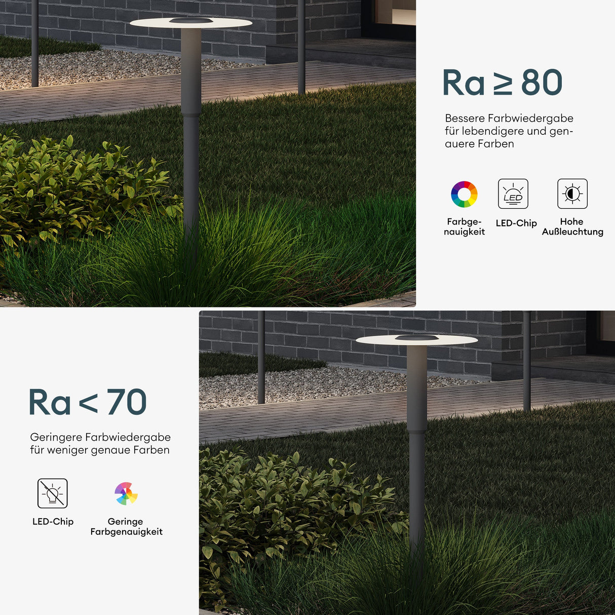 Luminaire extérieur glasvilla ⌀300xH804mm IP65 éclairage de chemin extérieur | Borne lumineuse pour jardin, lampadaire 3000K, lampe de jardin | Lampadaire d'extérieur 6W StellaeLights