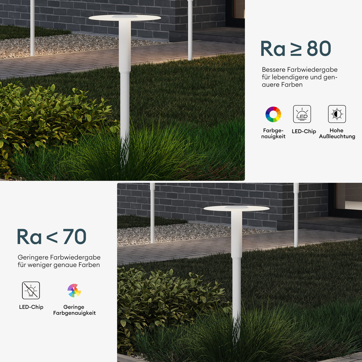 Luminaire extérieur glasvilla ⌀300xH804mm IP65 éclairage de chemin extérieur | Borne lumineuse pour jardin, lampadaire 3000K, lampe de jardin | Lampadaire d'extérieur 6W StellaeLights