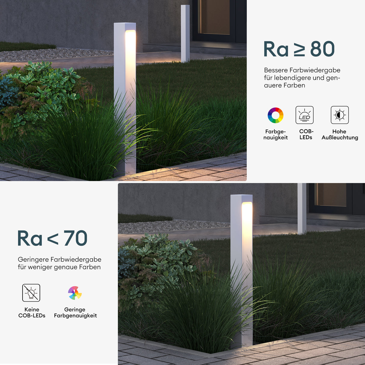 glasvilla Lampione da Giardino IP65 Lampada da Terra per Esterni 3000K Paletti Esterni per Giardini, Parchi, Aree Residenziali e Ingressi 5W BaldersLights