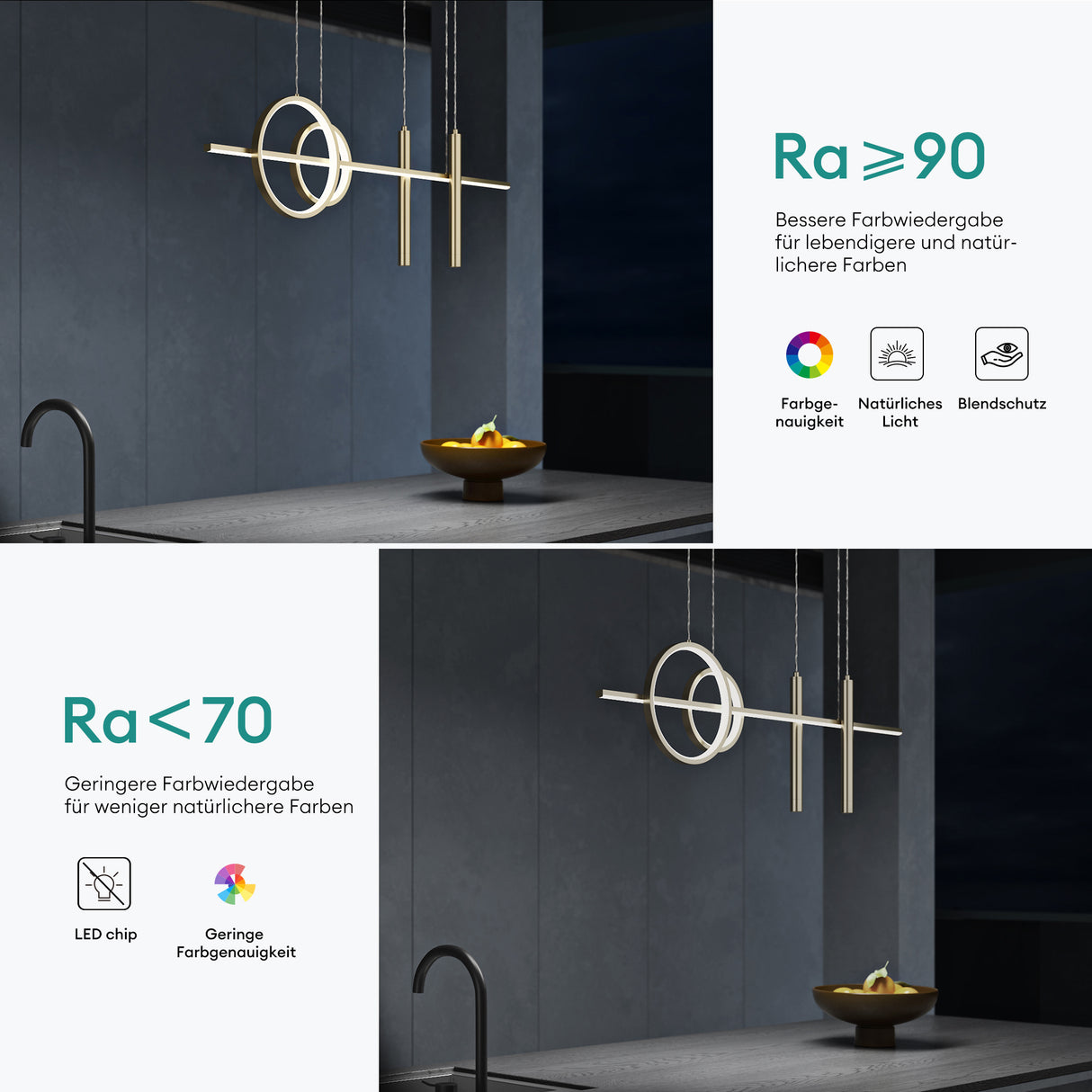 glasvilla Lampadario a Sospensione 38W, 100CM, Lampada da Soffitto a Sospensione 3000K/4000K/6000K con Cavo Regolabile per Camera da Letto e Soggiorno