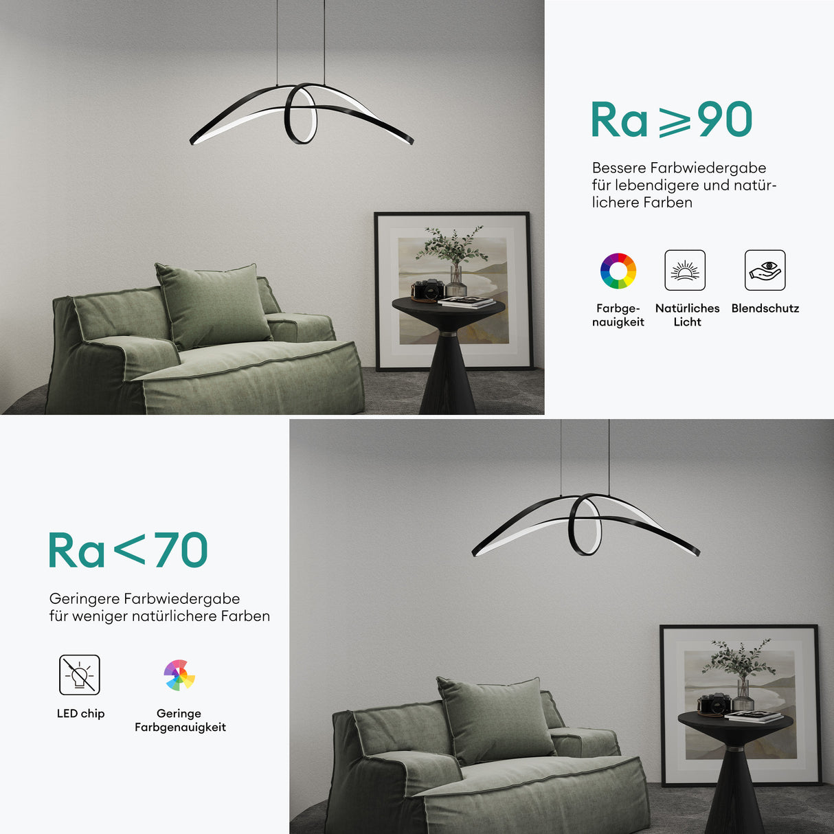 glasvilla Lampadario a Sospensione 30W, 90CM, Lampada da Soffitto a Sospensione Temperature di Colore 3000K/4000K/6000K con Cavo Regolabile per Sala da Pranzo Camera da Letto e Soggiorno