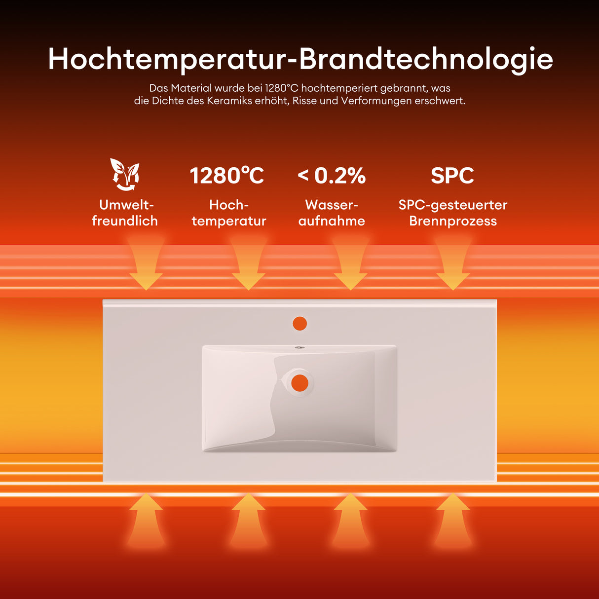 Vasque à encastrer Glasvilla, meuble sous-vasque blanc brillant en céramique avec revêtement nano rectangulaire, Brüssel911