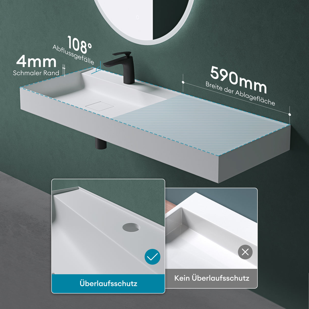 glasvilla Waschbecken Aufsatzwaschbecken Hängewaschbecken Mineralguss Rechteckig Waschplatz Col630