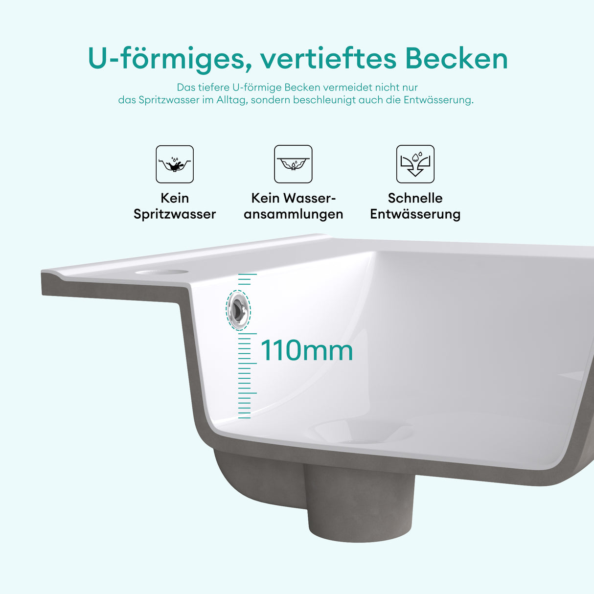 Vasque à encastrer Glasvilla, meuble sous-vasque blanc brillant en céramique avec revêtement nano rectangulaire, Brüssel911