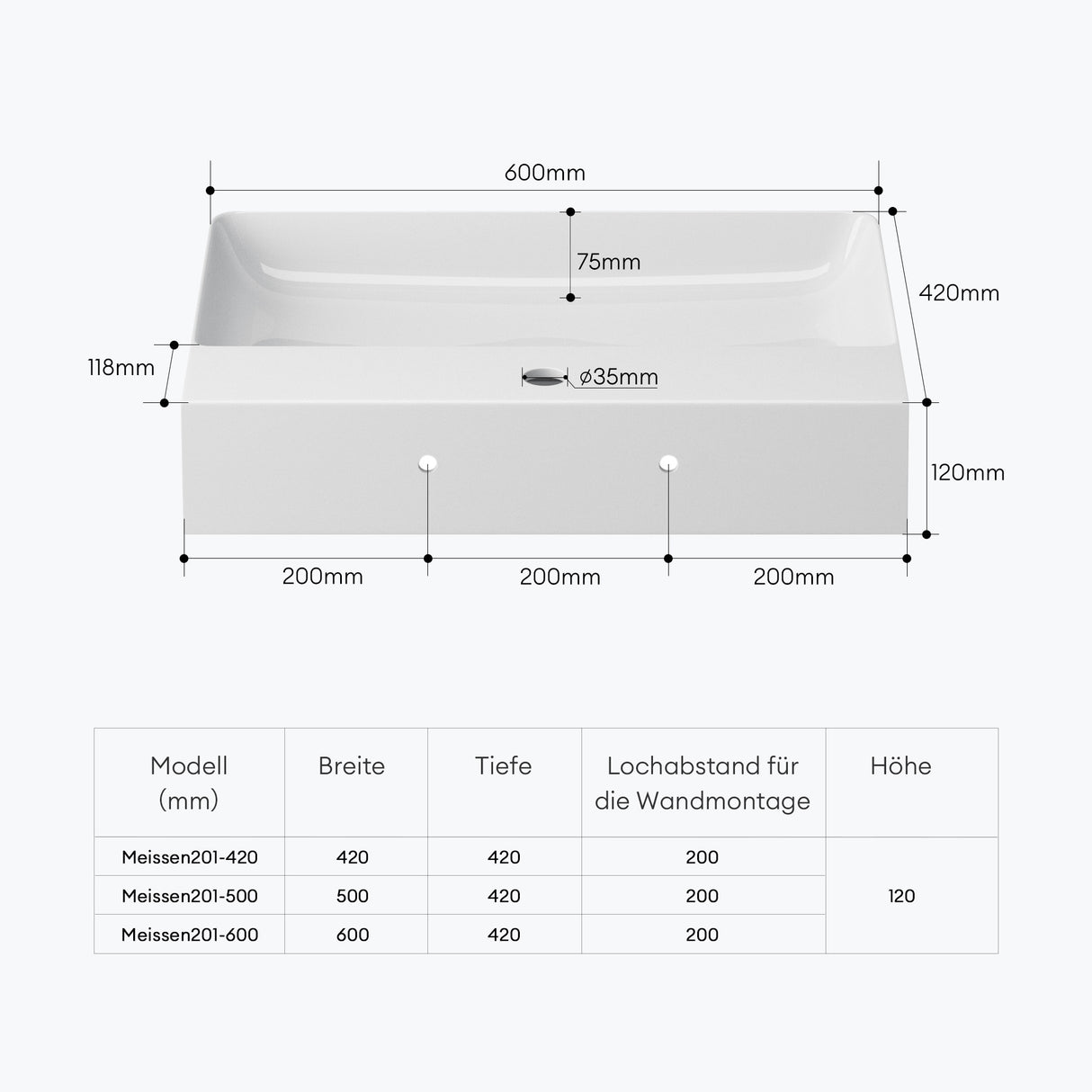 glasvilla Waschbecken Aufsatzwaschbecken Meissen201 Waschtisch aus Keramik inkl. Nano-Beschichtung