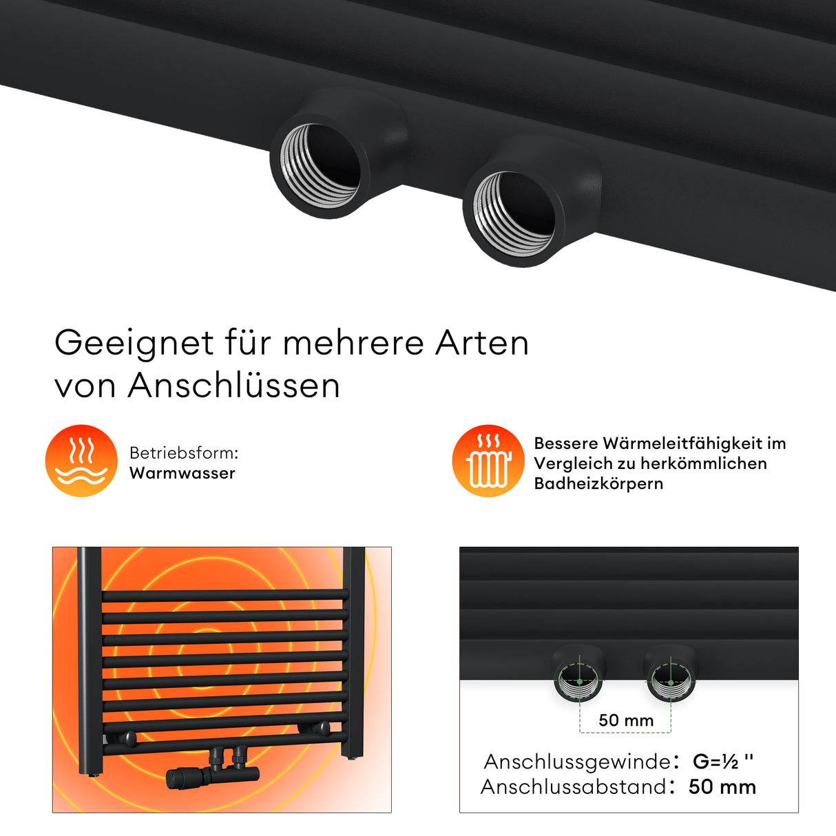 glasvilla Radiatore Piatto da Bagno Radiatore Scaldasalviette Termoarredo da Bagno Radiatore Tubolare per il Riscaldamento del Bagno RHE