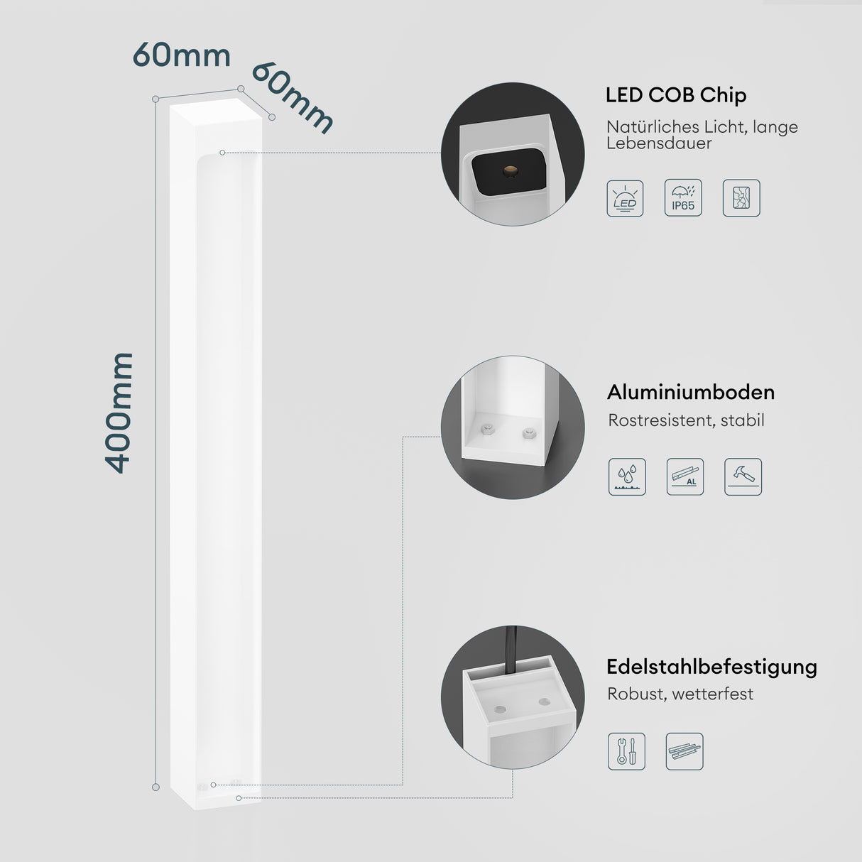 glasvilla Lampione da Giardino IP65 Lampada da Terra per Esterni 3000K Paletti Esterni per Giardini, Parchi, Aree Residenziali e Ingressi 5W BaldersLights