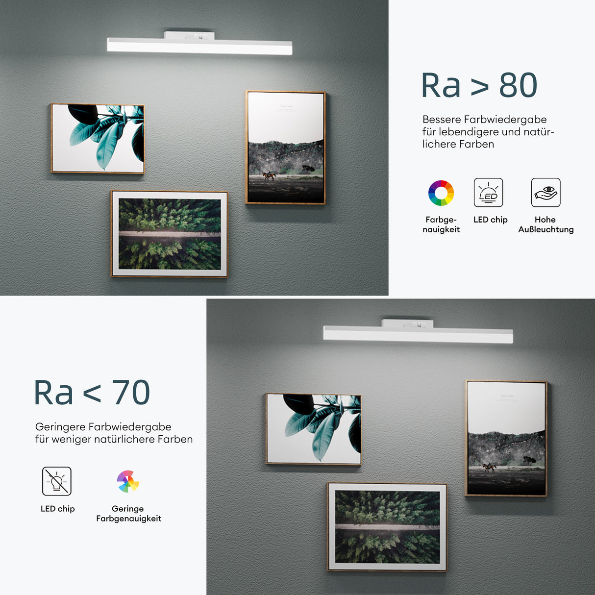 Lampe de salle de bain LED pour miroir Glasvilla 40 cm | Lampe miroir, lampe de salle de bain 6000K | Luxaris 9W rotatif à 180°