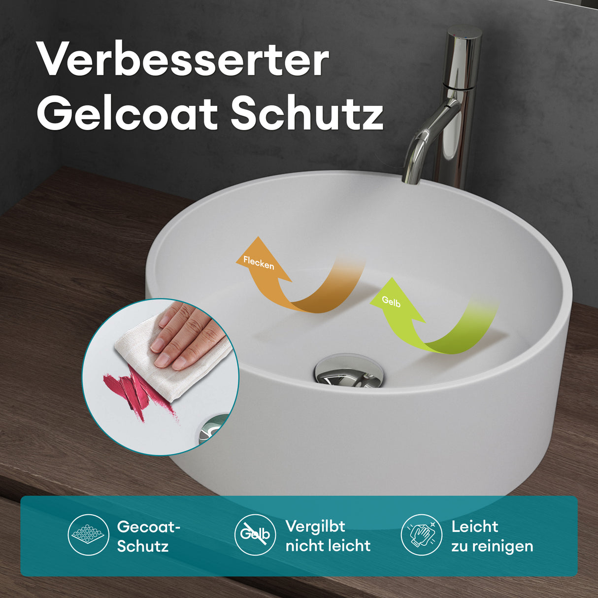 Glasvilla Lavabo Cuadrado para Encimera 40x40x15 cm, Mineralguss, Modelo Col804