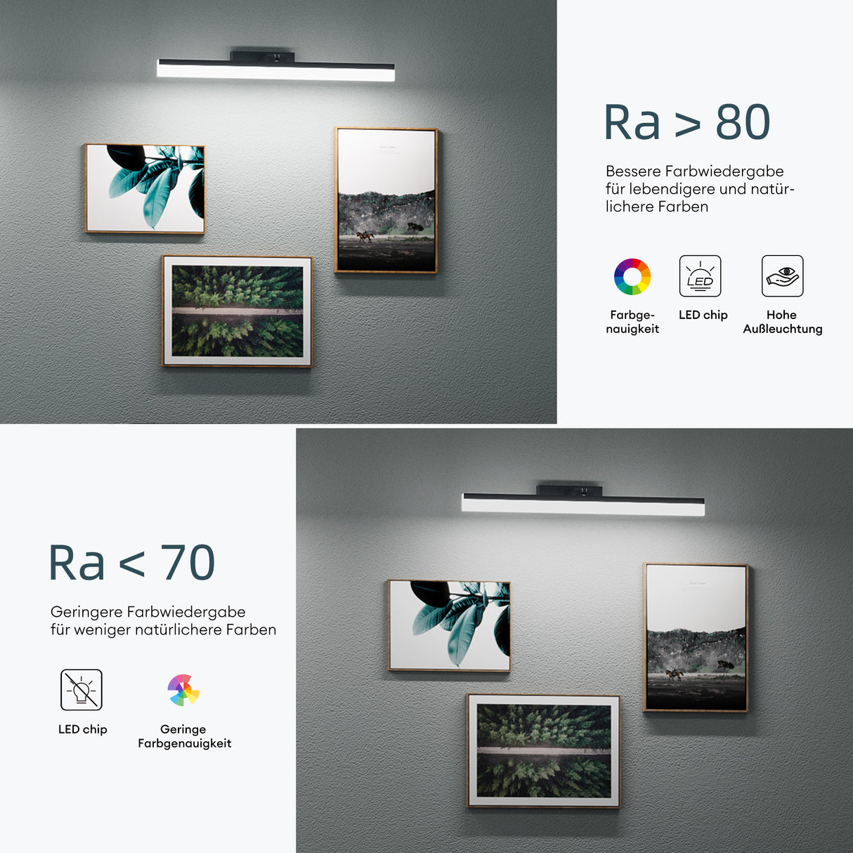 Lampe de salle de bain LED pour miroir Glasvilla 40 cm | Lampe miroir, lampe de salle de bain 6000K | Luxaris 9W rotatif à 180°