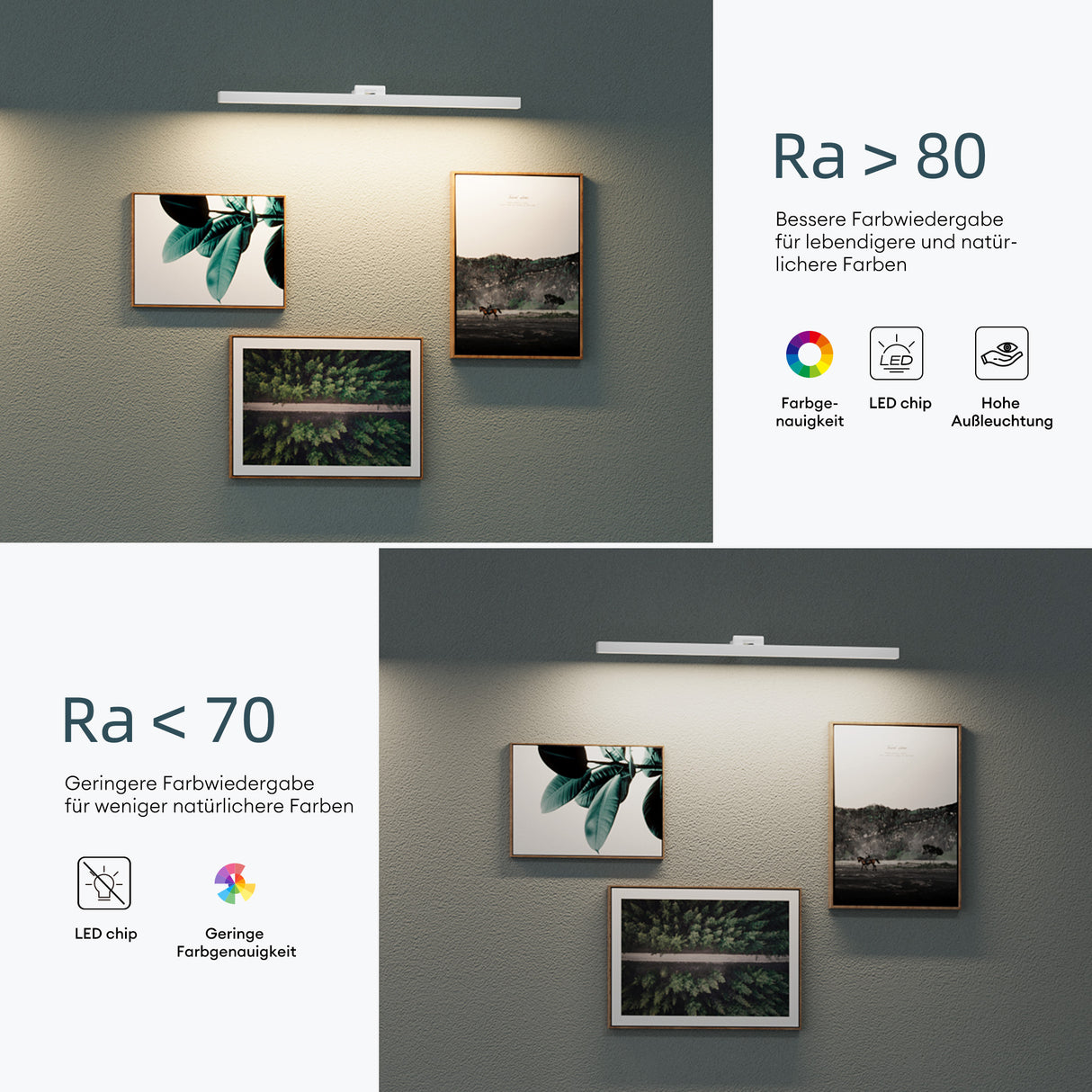 glasvilla Spiegelleuchte LED Badlampe | Spiegellampe, 4000K Badezimmer Lampe | 180° Drehbar 9W Strahlenschön