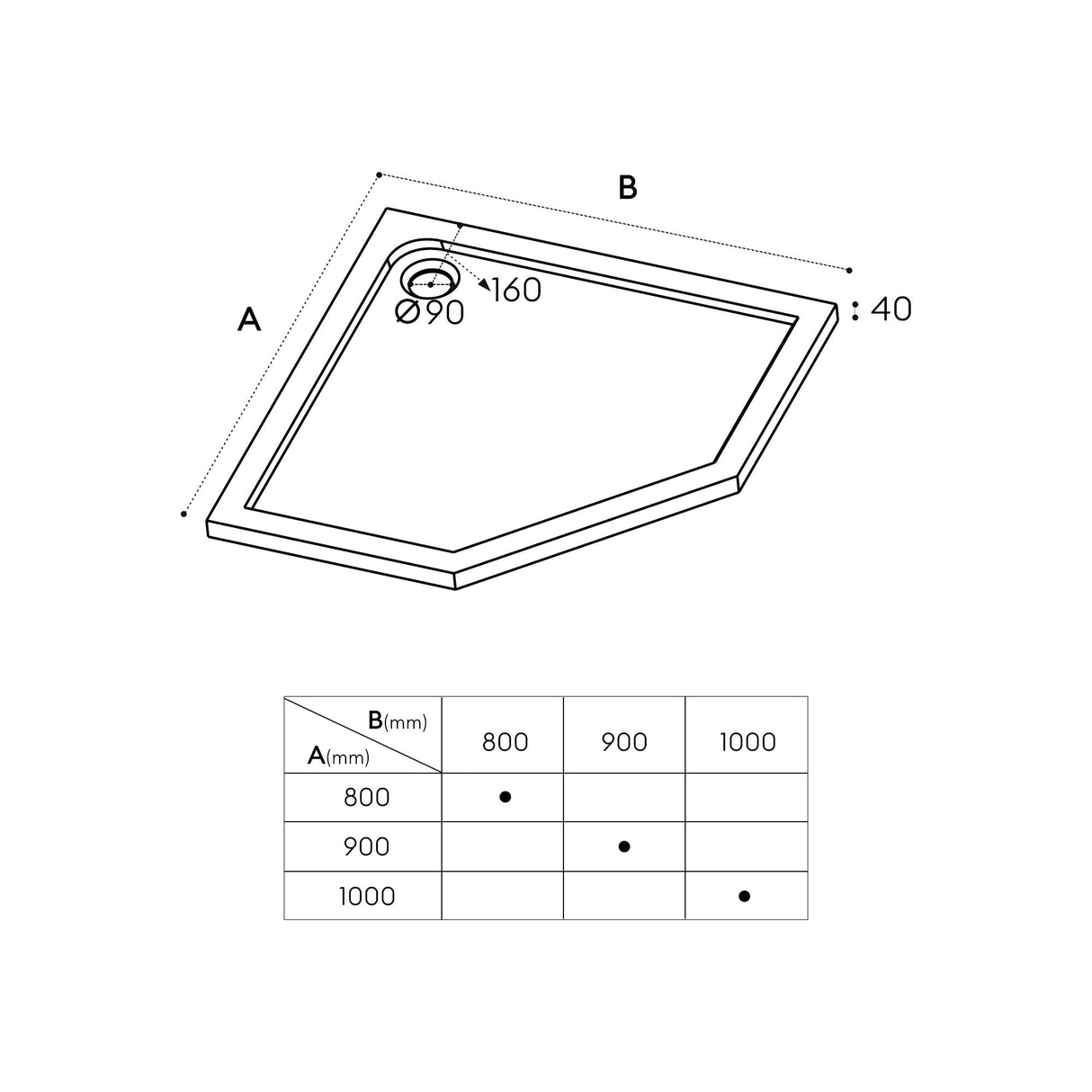 glasvilla Piatto Doccia in Acrilico Piatto Doccia Pentagonale Altezza di 4cm, Faro5