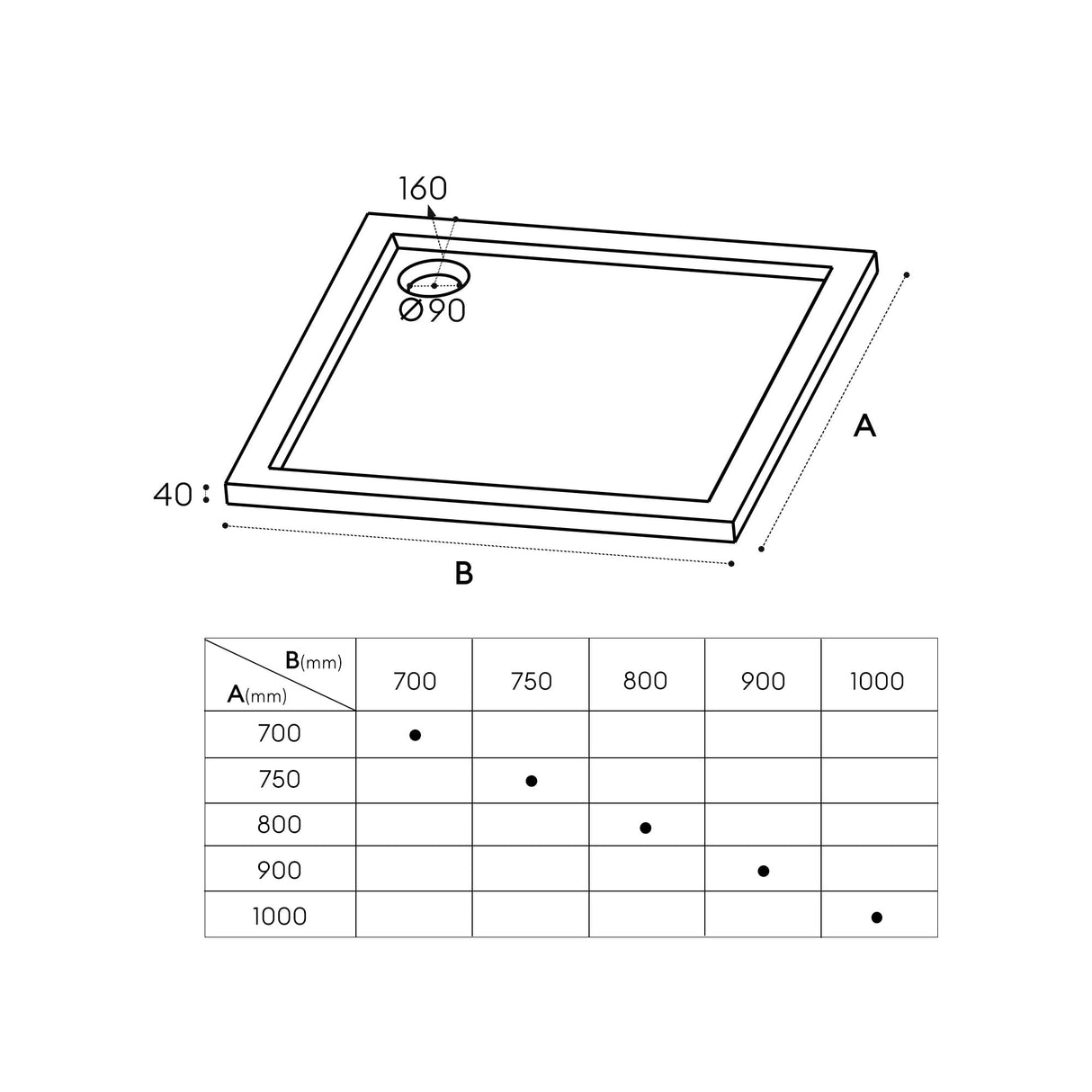 glasvilla Piatto Doccia in Acrilico Piatto Doccia Quadrato Faro