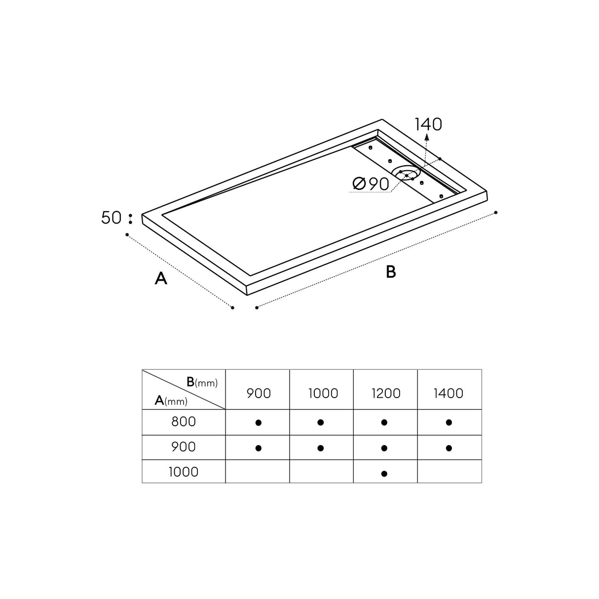 glasvilla Piatto Doccia in Acrilico Piatto Doccia Rettangolare Quadrato Xetro04