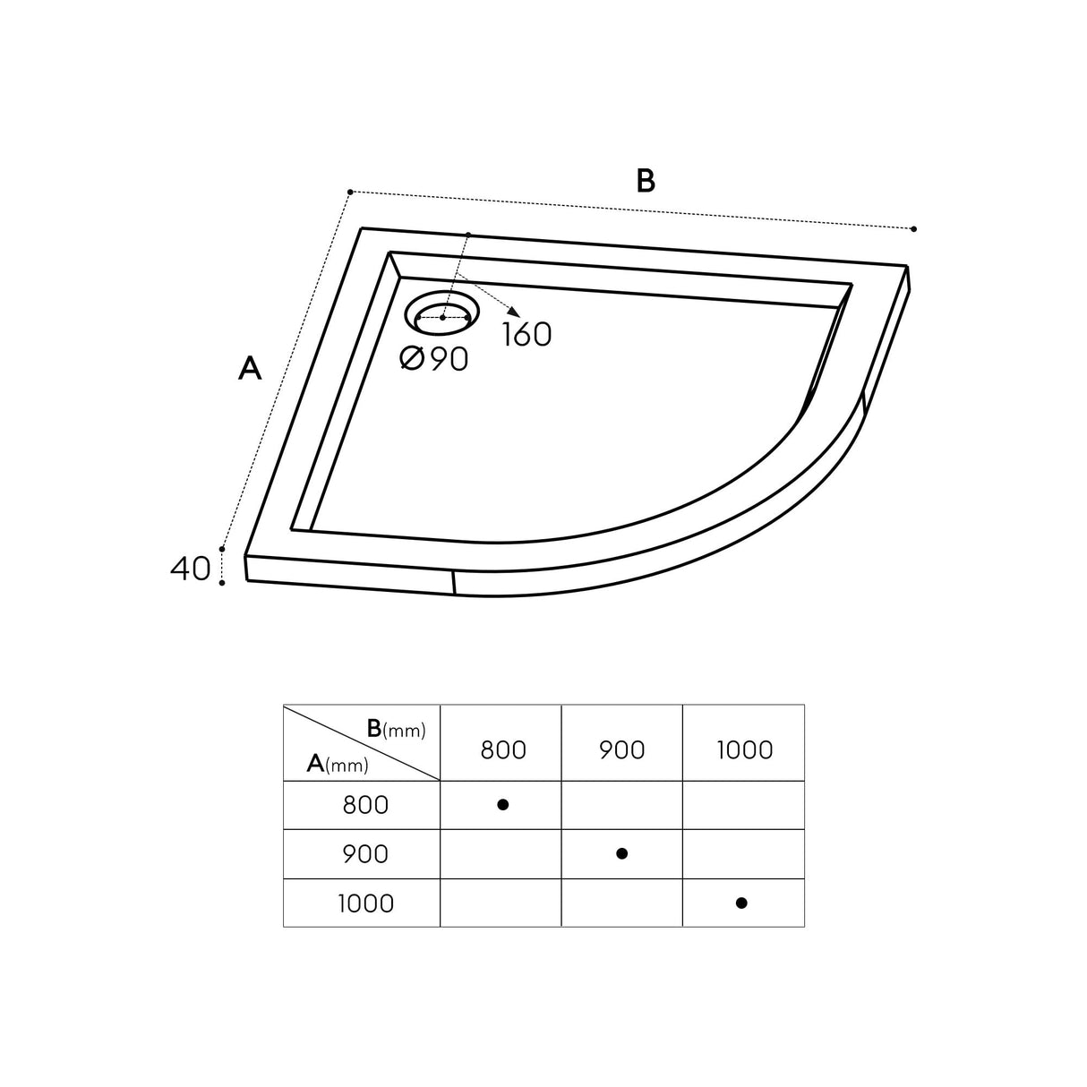 glasvilla Piatto Doccia in Acrilico Piatto Doccia a Quadrato Altezza di 4CM Faro3
