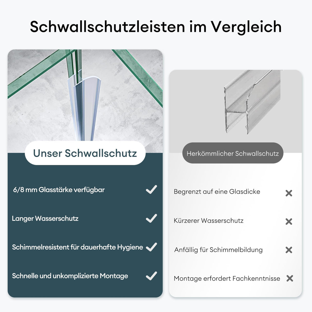 glasvilla Duschdichtung Duschlippe | Duschtürdichtung 6mm - 8mm Glasstärke | Ersatzdichtung Duschtür Duschwand recta