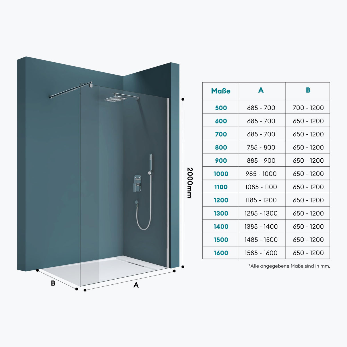 glasvilla Box Doccia Walk-In in Vetro 10mm Parete Doccia in Vetro di Sicurezza ESG con Rivestimento Nano Bremen2K