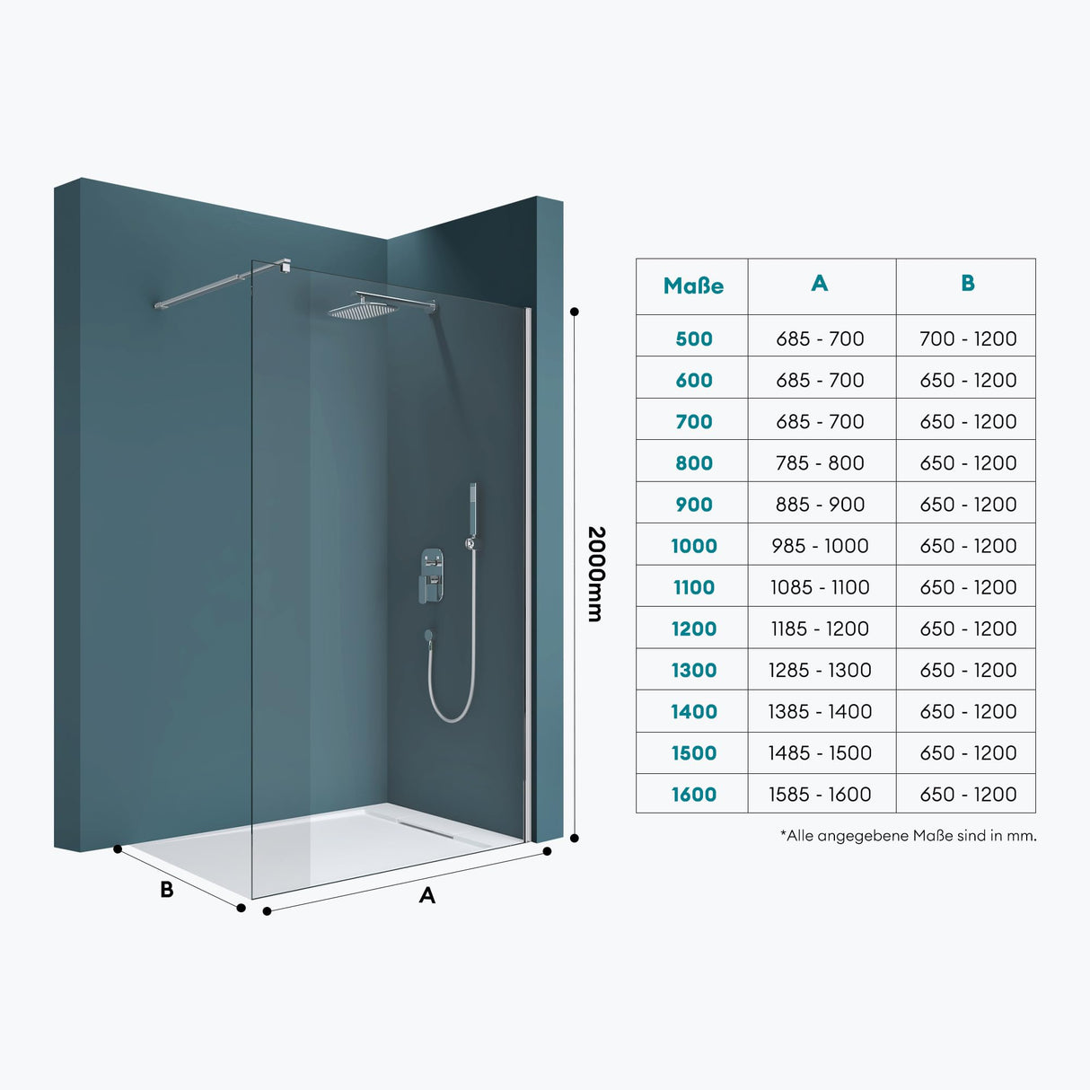 glasvilla Box Doccia Walk-In in Vetro di Sicurezza ESG con Rivestimento Nano Parete Doccia in Vetro 8mm Braccio di Sostegno BRAM1 & BRAM3 Bremen1K