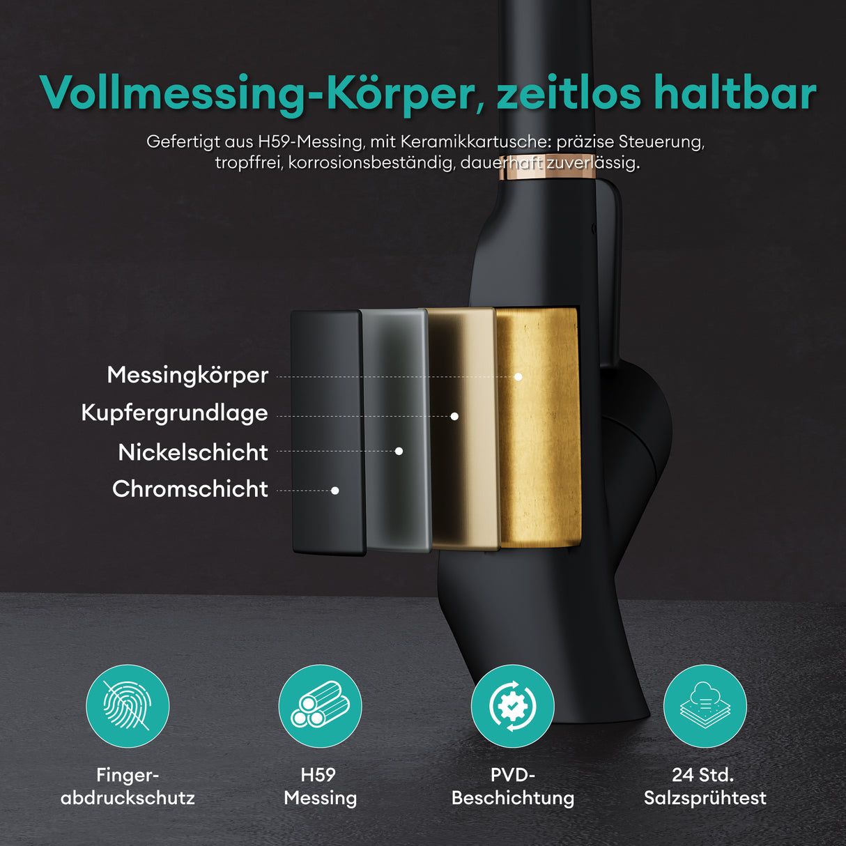 glasvilla Wasserhahn Küche Küchenamatur ausziehbar 360° drehbar 3 Wasserstrahl-Modi LED-Digitalanzeige Küchenwasserhahn Spültischarmatur MS-8085