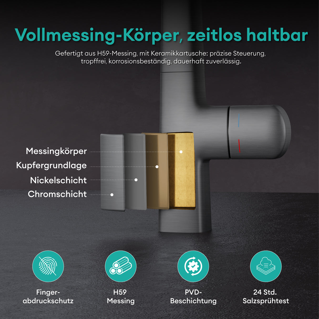 glasvilla Wasserhahn Küche Spültischarmatur Küchenamatur Mischbatterie mit Einhebelmischer 360° Schwenkbar Küchenwasserhahn aus Messing MS-8095