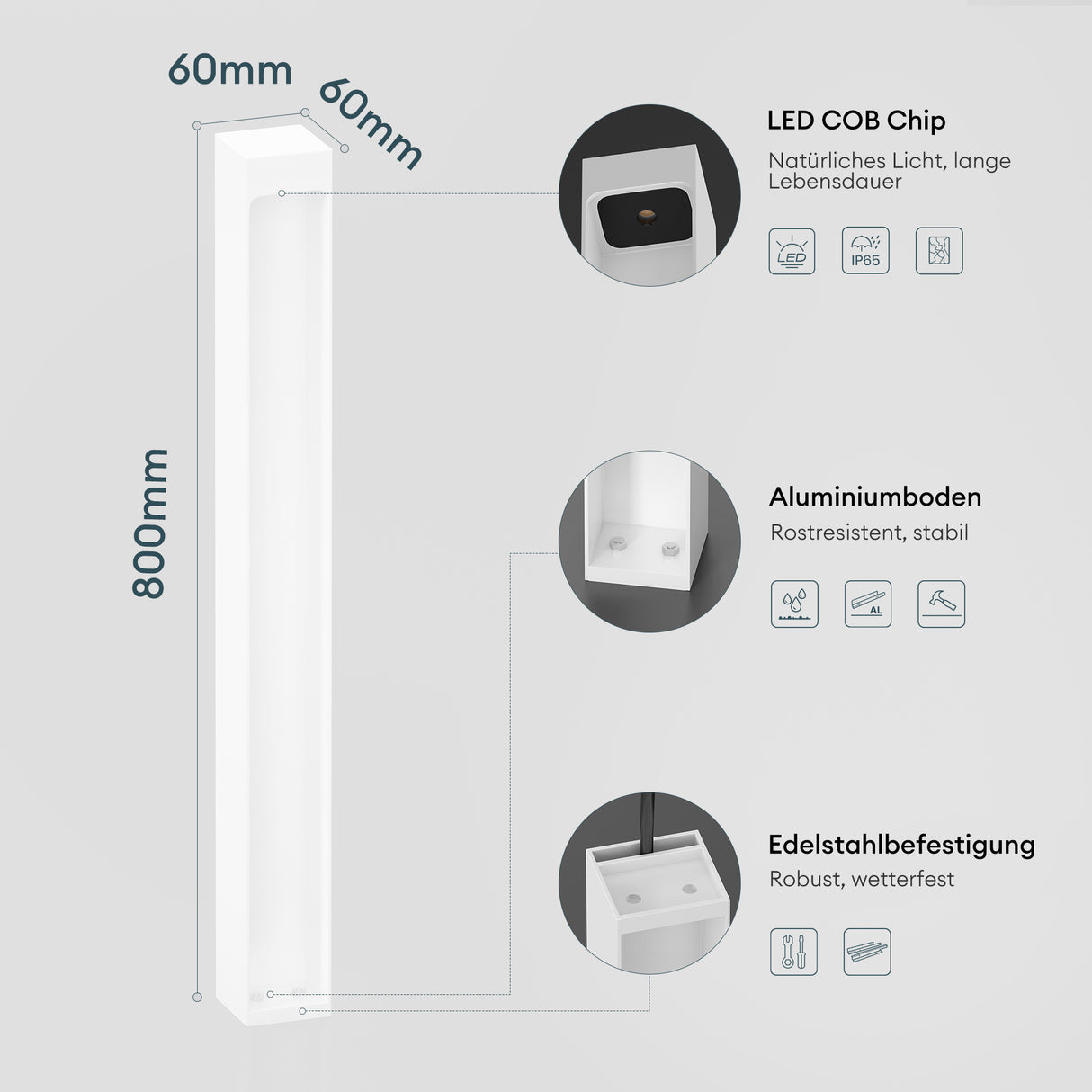 glasvilla Lampione da Giardino IP65 Lampada da Terra per Esterni 3000K Paletti Esterni per Giardini, Parchi, Aree Residenziali e Ingressi 5W BaldersLights