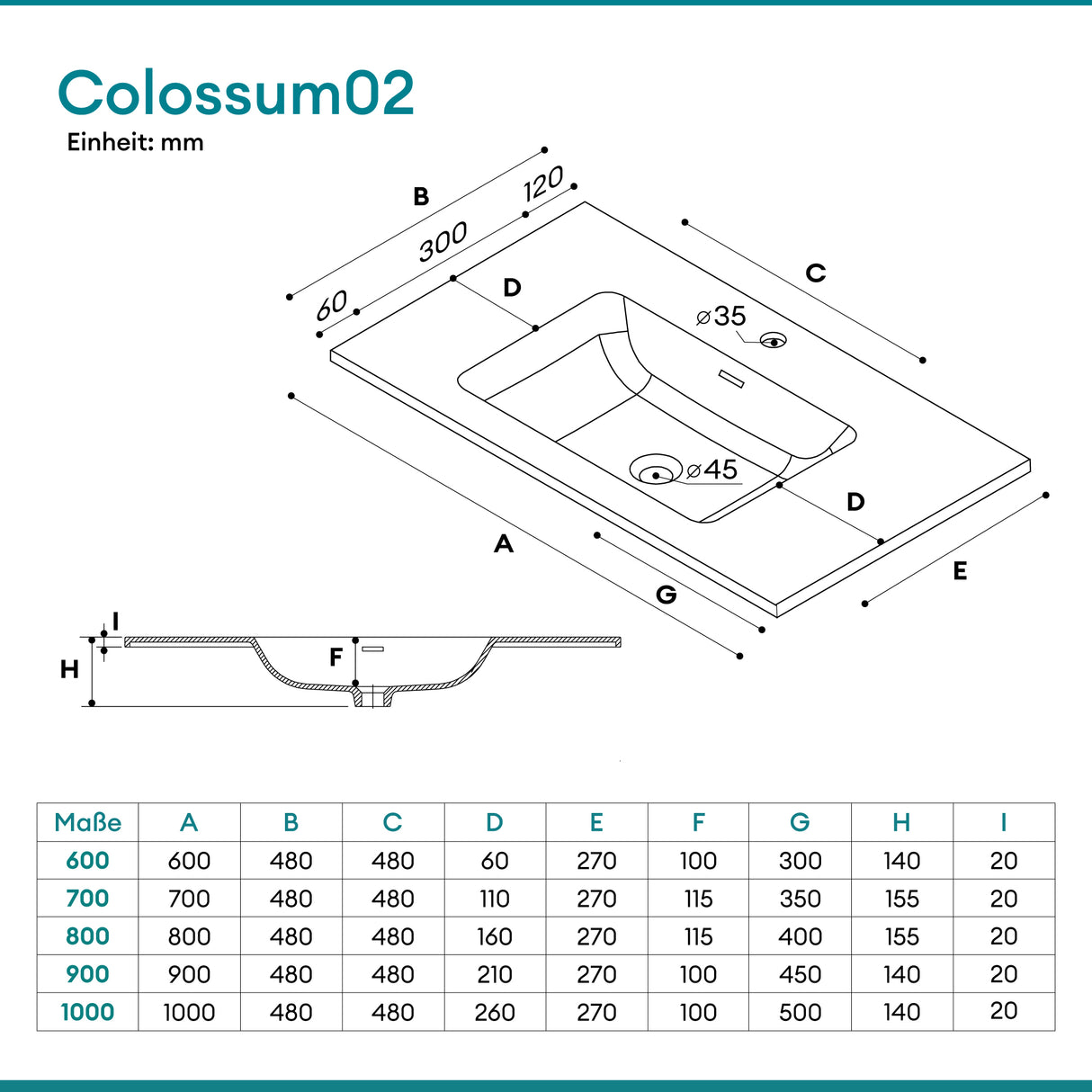 glasvilla Waschbecken Einbauwaschbecken Waschtisch Einbauwaschtisch aus Mineralguss Col02