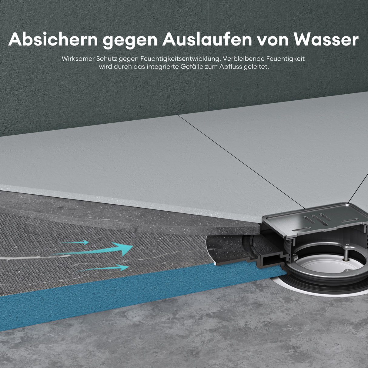 glasvilla Piatto Doccia da Piastrellare in Rigida Polistirene, Piatto Doccia Pronto da Piastrellare per Bagno, Tagliabile Dimensione XPS