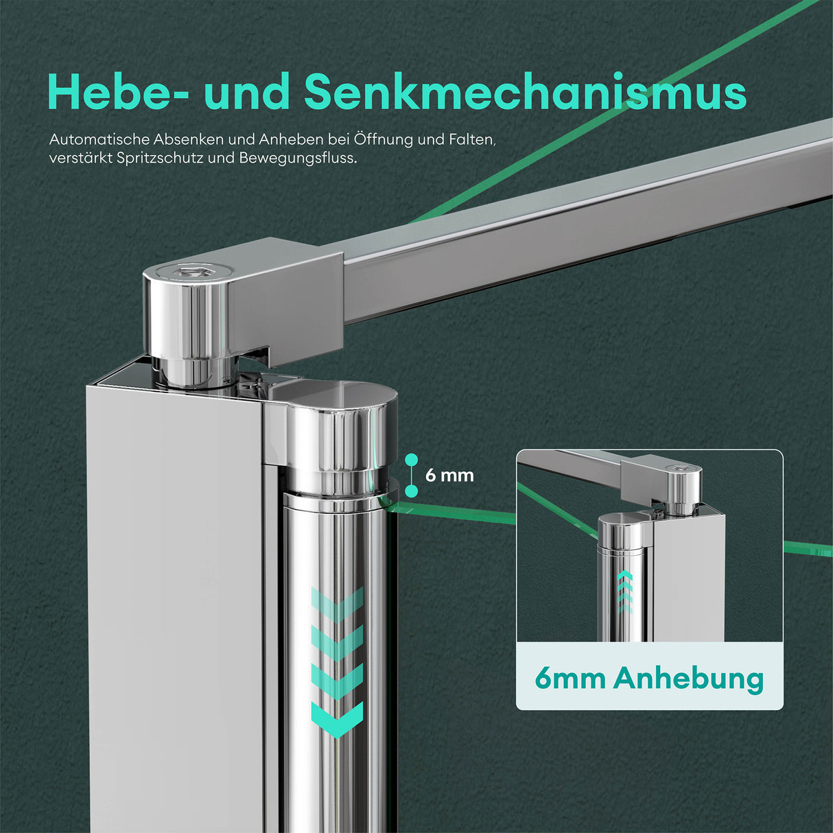 glasvilla Duschwand para bañera pared de bañera mampara de bañera 6mm vidrio de seguridad con NANOBadewannenaufsatz separador de bañera Cortona113