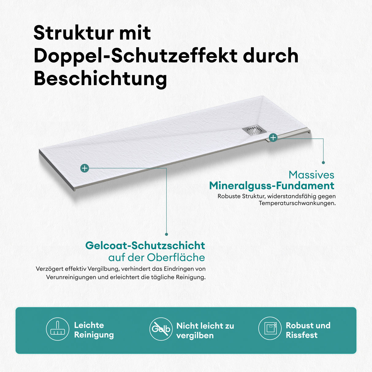 glasvilla Piatto Doccia in Pietra Artificiale Piatto Doccia con Attacco DIN, Altezza 3CM, Geoma09