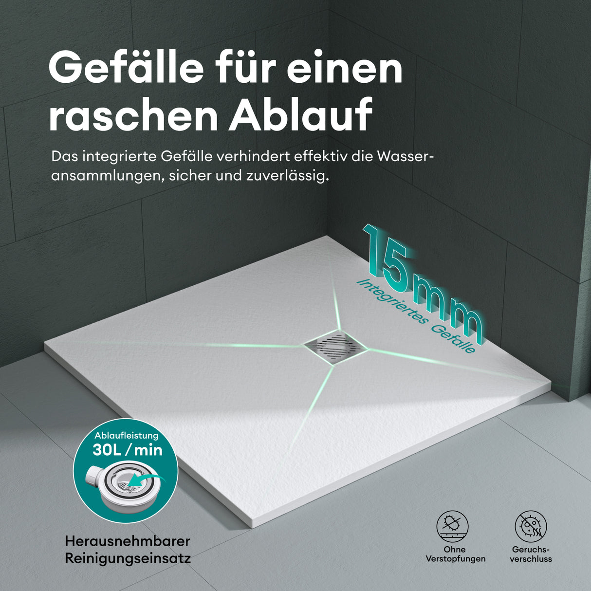 glasvilla Piatto Doccia in Pietra Artificiale Piatto Doccia con Attacco DIN, Altezza 3CM, Geoma09