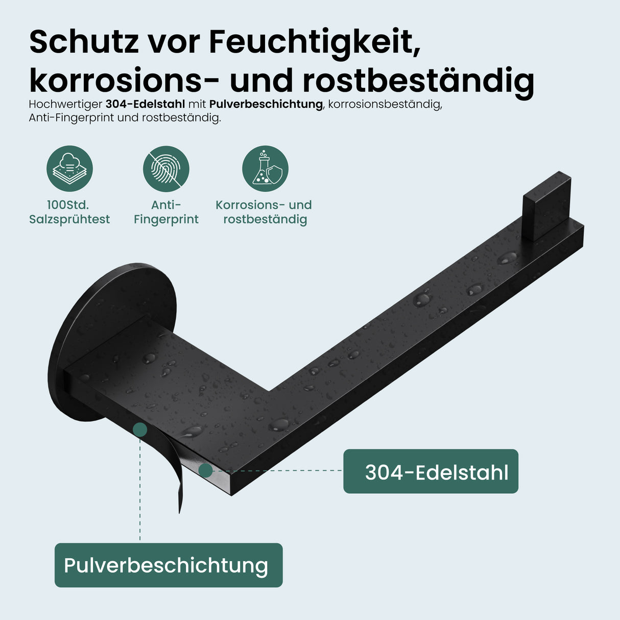 soporte de papel higiénico glasvilla, soporte de papel higiénico WC de acero inoxidable, soporte para rollos Lino-02+03+04