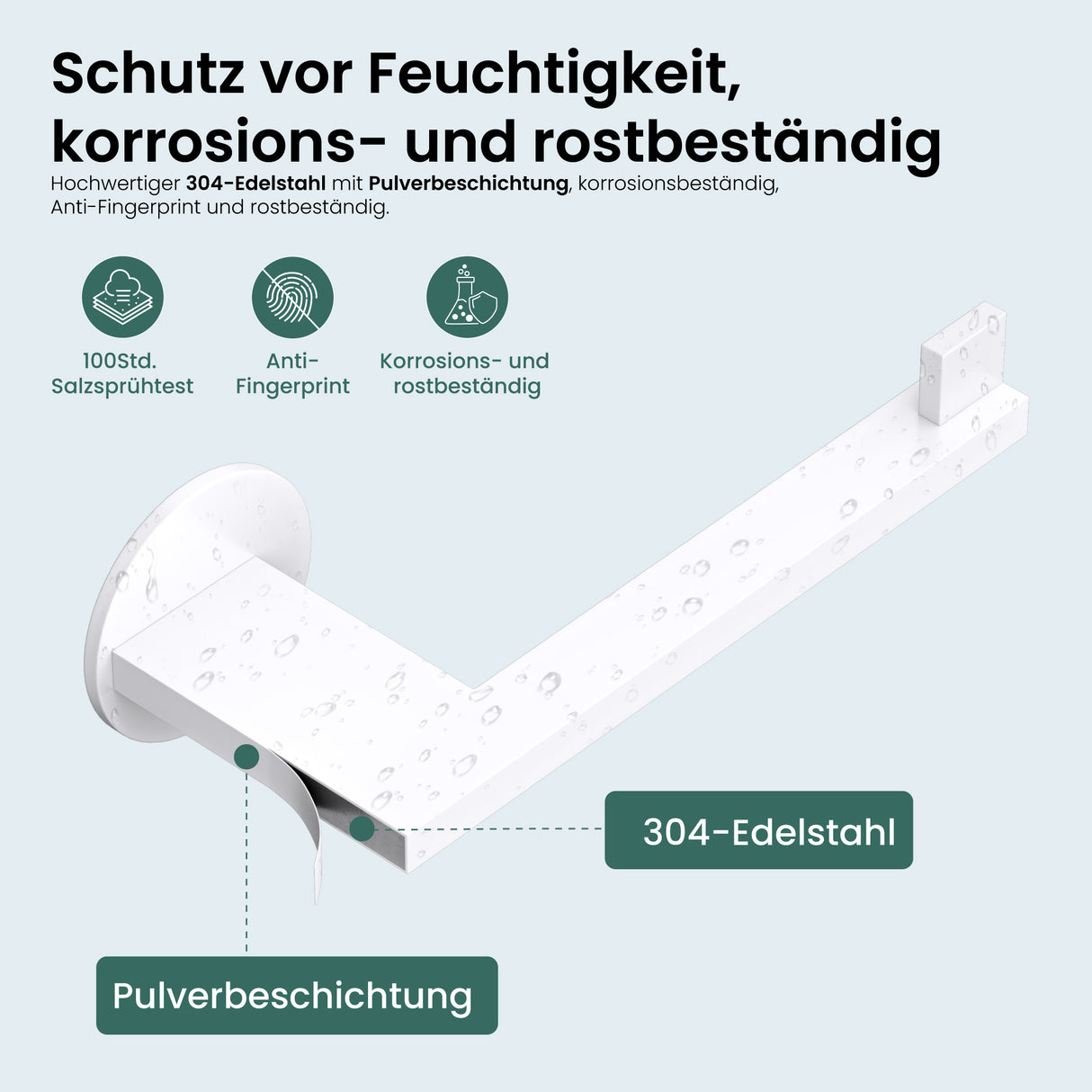 soporte de papel higiénico glasvilla, soporte de papel higiénico WC de acero inoxidable, soporte para rollos Lino-02+03+04