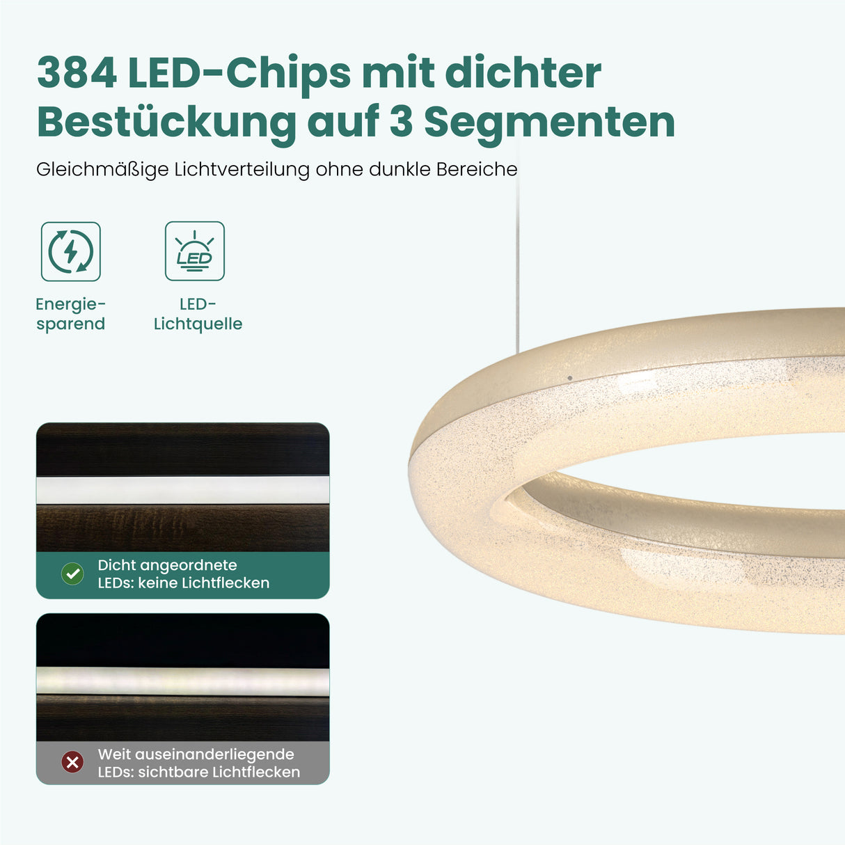 glasvilla Pendelleuchte Esstisch, LED Moderne Hängelampe, stufenlos dimmbar 3000K–6000K, höhenverstellbare Design Esstischlampe mit Fernbedienung & Wandschalter, Luvina03