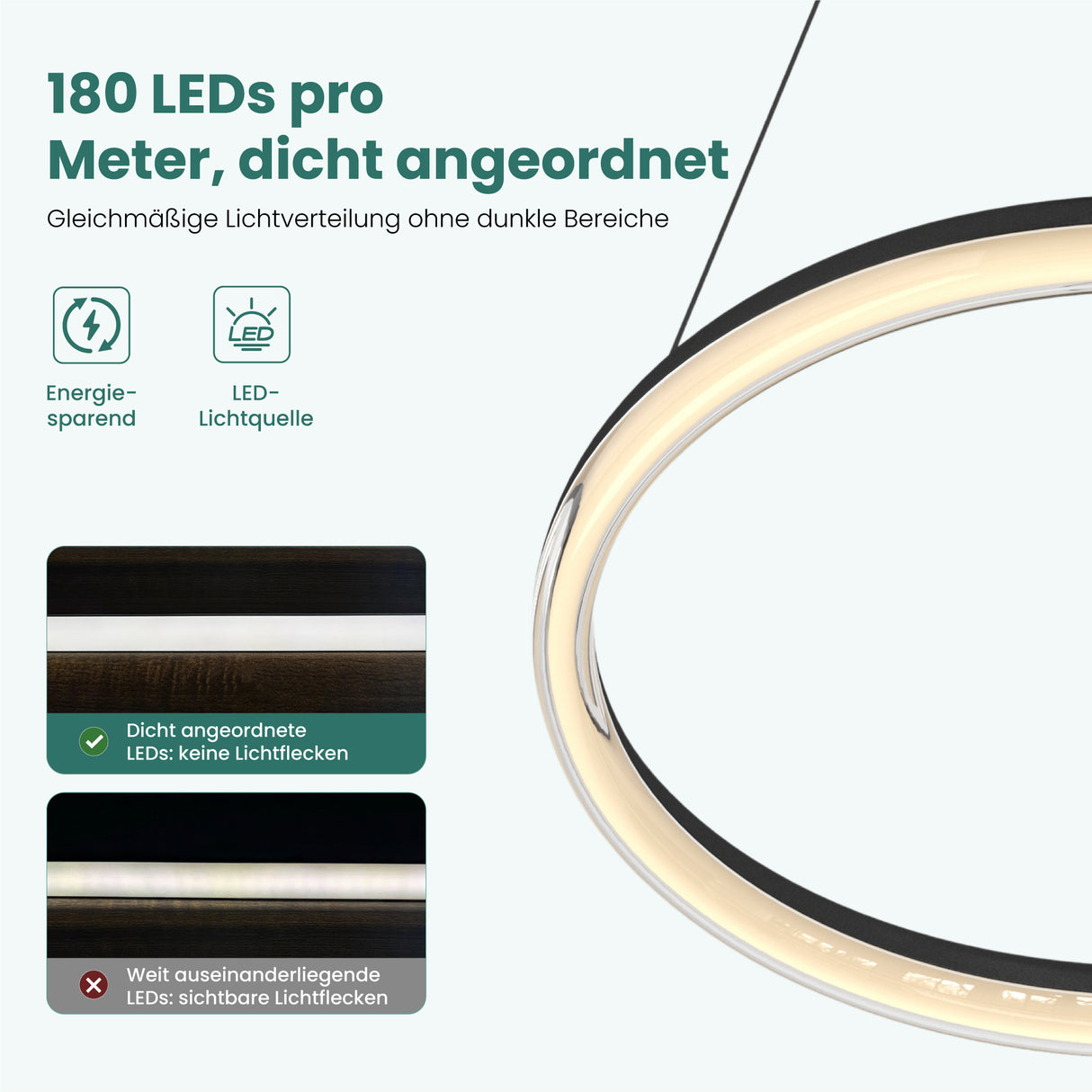 glasvilla Mai & Mai Pendelleuchte Esstisch, LED Moderne Hängelampe, stufenlos dimmbar 3000K–6000K, höhenverstellbare Design Esstischlampe mit Fernbedienung & Wandschalter, Luvina05