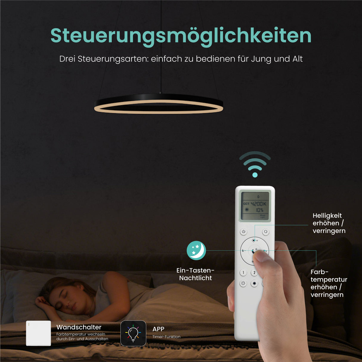 glasvilla Lampadario a Sospensione 16W, 50CM, Lampada da Soffitto a Sospensione 3000K/4000K/6000K con Cavo Regolabile per Camera da Letto e Soggiorno