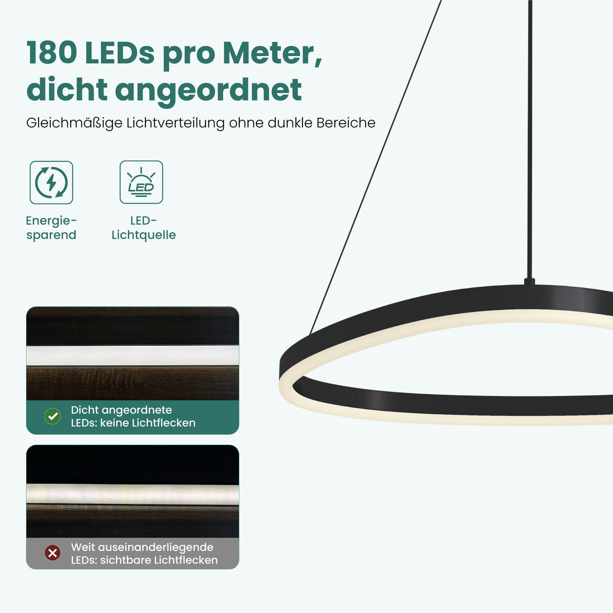 glasvilla Lampadario a Sospensione 16W, 50CM, Lampada da Soffitto a Sospensione 3000K/4000K/6000K con Cavo Regolabile per Camera da Letto e Soggiorno