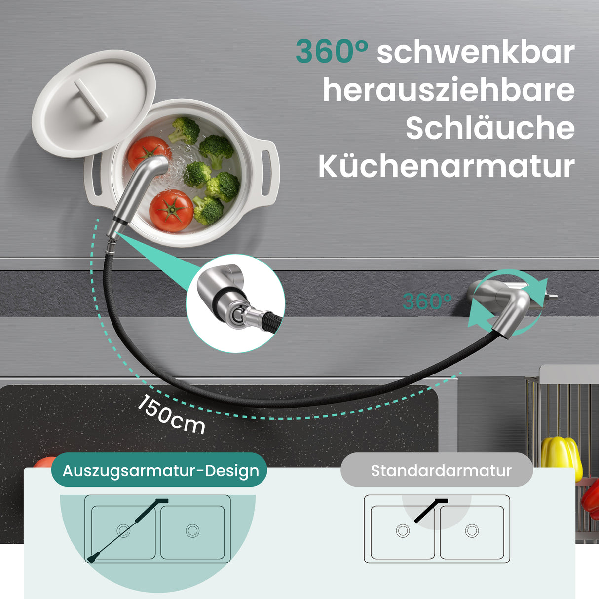 glasvilla Rubinetto per Cucina, 2 Modalità con Doccetta Estraibile, Rubinetto Lavello Cucina in Acciaio Inossidabile 304 con Cartuccia Ceramica, Tubi e Accesorri, Turnix-04