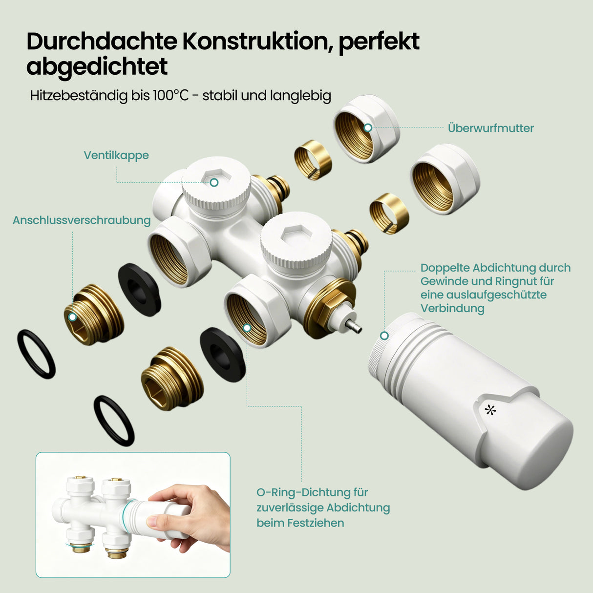 glasvilla Robinet de Radiateur avec Régulateur et Réglage de la Température de 6° à 28° Robinet Thermostatique