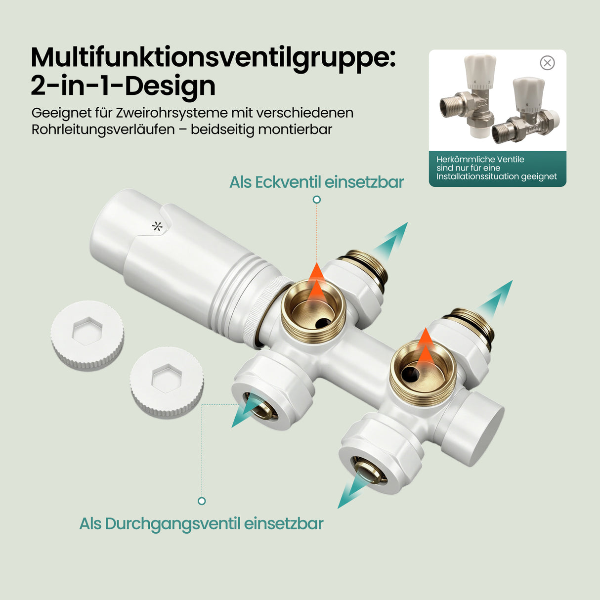 glasvilla Robinet de Radiateur avec Régulateur et Réglage de la Température de 6° à 28° Robinet Thermostatique