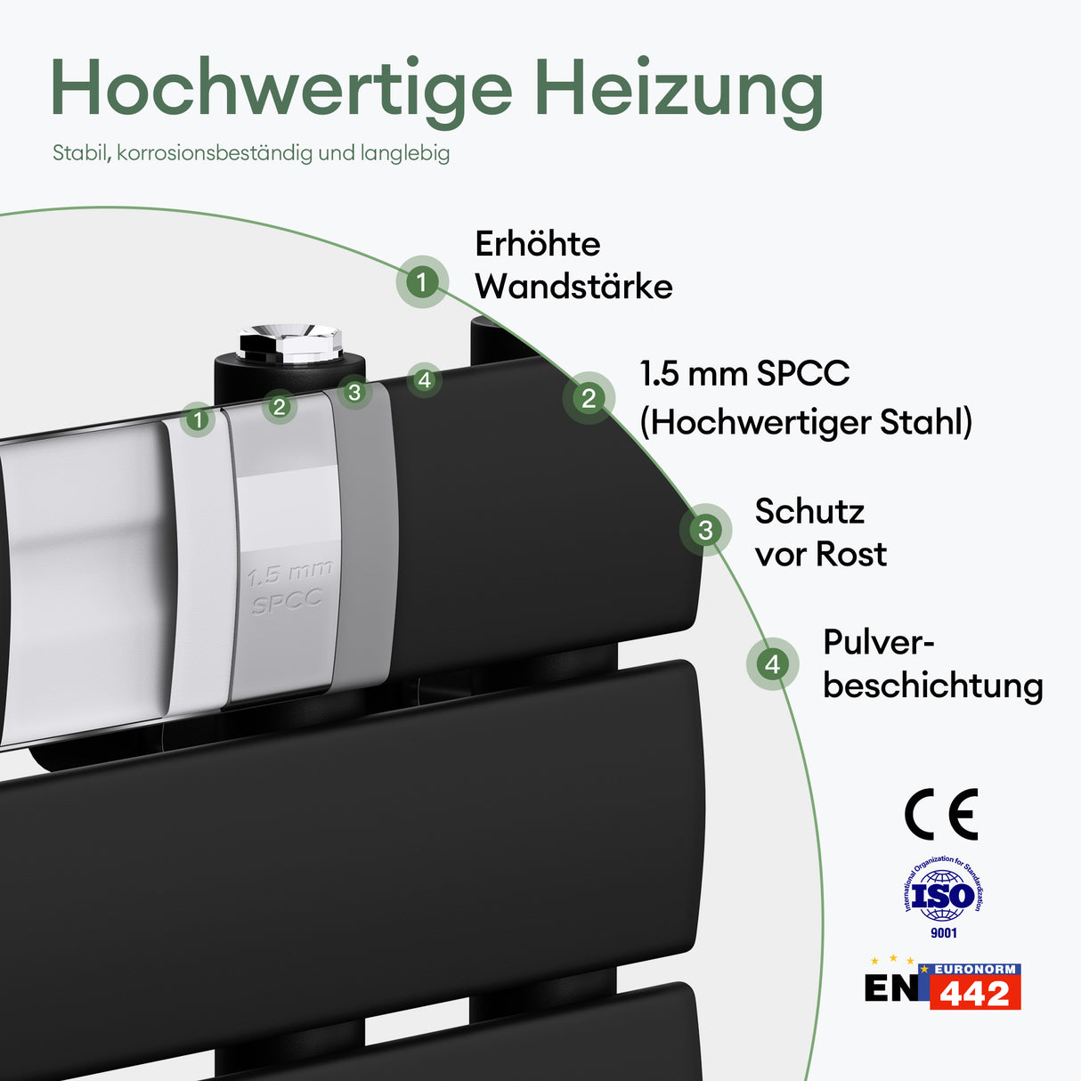 radiateur de salle de bain glasvilla radiateur sèche-serviettes de salle de bain à raccordement latéral plat sèche-serviettes FN