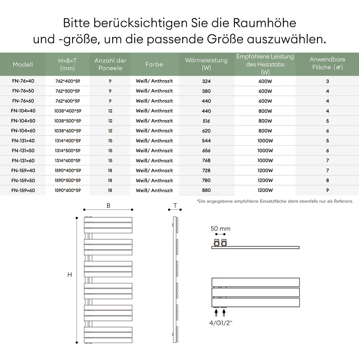 radiateur de salle de bain glasvilla branchement latéral électrique radiateur sèche-serviettes sèche-serviettes chauffage de salle de bain FN avec résistance 02