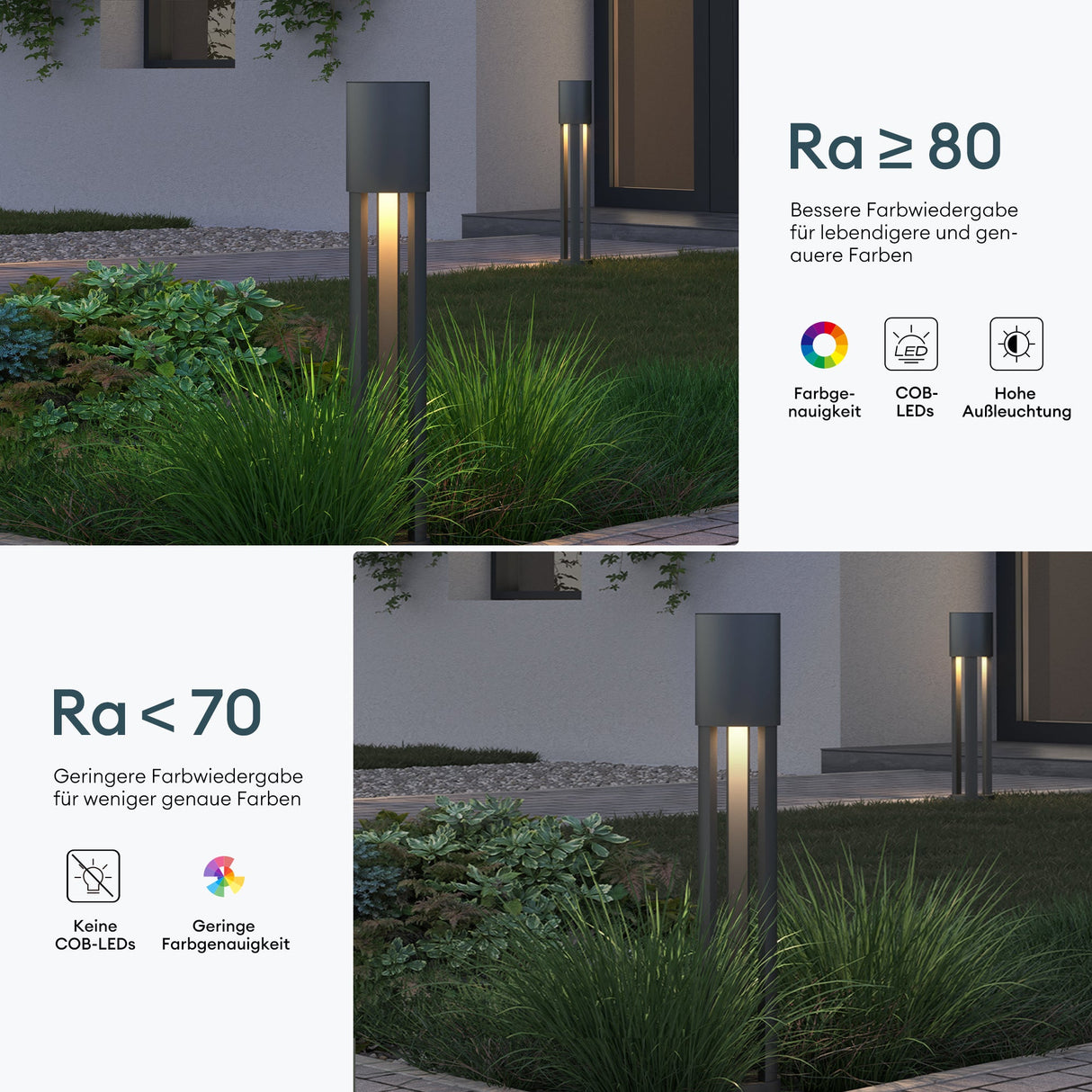 Luminaire extérieur glasvilla ⌀120xH700mm IP65 éclairage de chemin extérieur | Borne lumineuse pour jardin, lampadaire 3000K, lampe de jardin | Lampadaire d'extérieur 10W NeoForge 