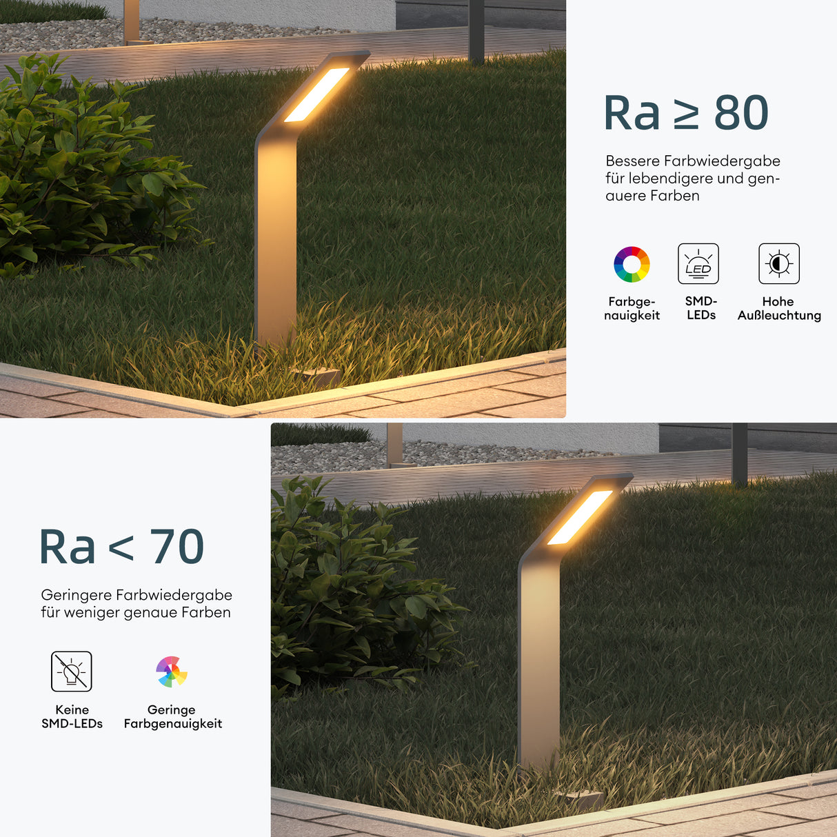 éclairage extérieur glasvilla IP65 éclairage de chemin extérieur | Borne lumineuse pour jardin, lampadaire 3000K, lampe de jardin | Lampe d'extérieur lampadaire 6W Scout 