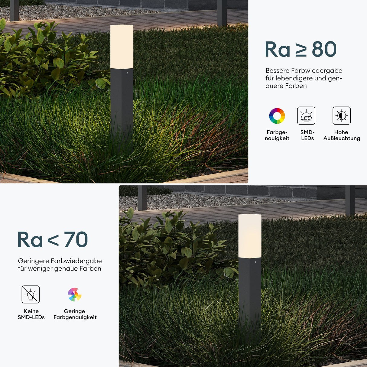 éclairage extérieur glasvilla IP65 éclairage de chemin extérieur | Borne lumineuse pour jardin, lampadaire 3000K, lampe de jardin | Lampadaire d'extérieur 3W Deus Lumina 