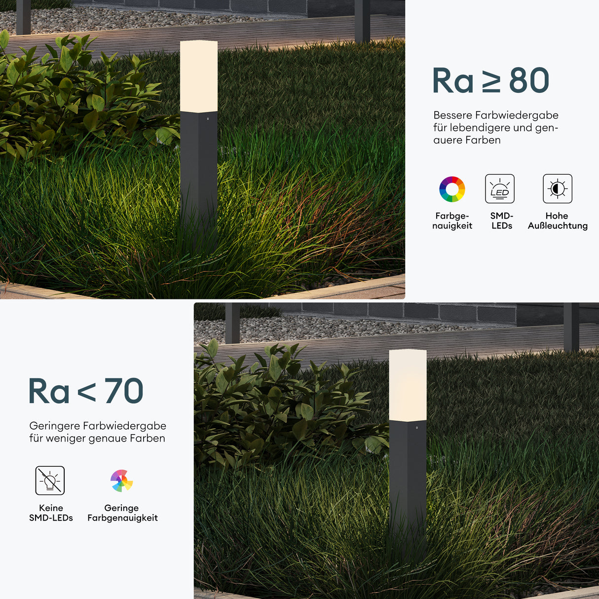 éclairage extérieur glasvilla IP65 éclairage de chemin extérieur | Borne lumineuse pour jardin, lampadaire 3000K, lampe de jardin | Lampadaire d'extérieur 3W Deus Lumina 