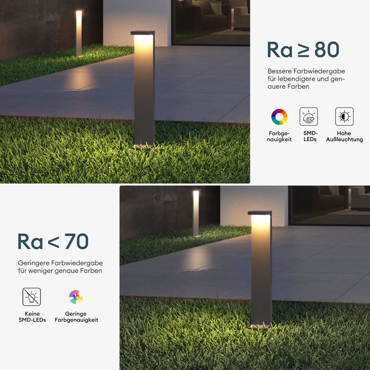 Lampe d'extérieur glasvilla 10x6x60cm IP65 éclairage de chemin extérieur | Borne lumineuse pour jardin, lampadaire 3000K, lampe de jardin | Lampadaire d'extérieur 6W LumaTorch 